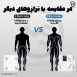 ترازو هوشمند مقایسه