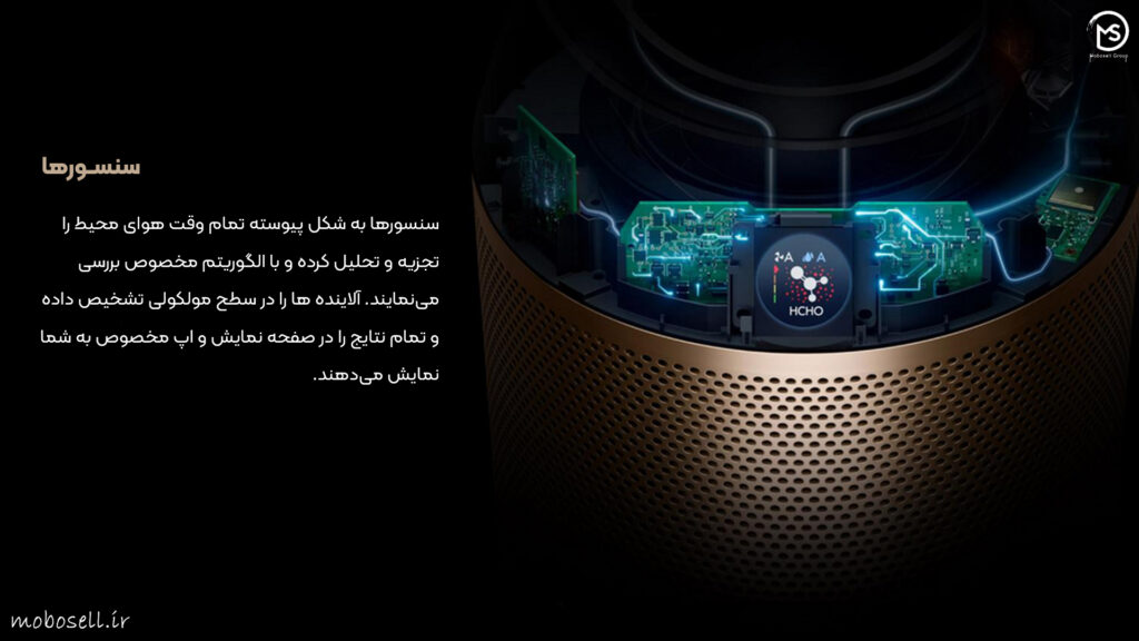 dyson air purifier ph05 sensor